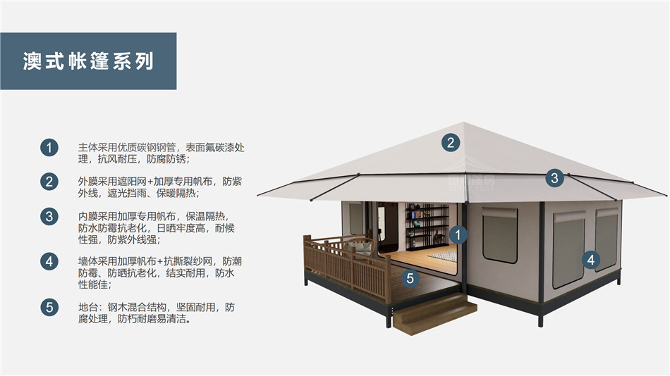 新乐市户外野奢帐篷></p><p>此外，生物荧光照明系统还为户外露营增添了一份别样的乐趣。在夜晚，你可以躺在帐篷里，仰望星空，欣赏着周围闪烁的荧光，仿佛置身于一个神秘的童话世界。孩子们会对这神奇的光芒充满好奇，围绕着帐篷嬉戏玩耍，感受大自然赋予的独特魅力。这种独特的体验，将成为你与家人、朋友之间珍贵的回忆，让户外露营变得更加难忘。</p><p>对于追求高品质户外生活的人们来说，生物荧光照明系统的户外野奢帐篷无疑是一个绝佳的选择。它不仅提供了舒适的住宿环境，还为你带来了与自然亲密接触的独特机会。在这个快节奏的时代，让我们放慢脚步，走进大自然，感受生物荧光照明系统带来的奇妙夜晚，开启一场别样的户外野奢之旅。</p><p>随着技术的不断进步，相信生物荧光照明系统将会在未来的户外领域得到更广泛的应用。它将为更多的人带来独特的户外体验，让我们在享受自然的同时，也能领略到科技与自然相结合的无限魅力。让我们一起期待这个充满奇幻光芒的未来户外世界，迎接更多惊喜与美好的到来。</p>    </article>
    <span class=